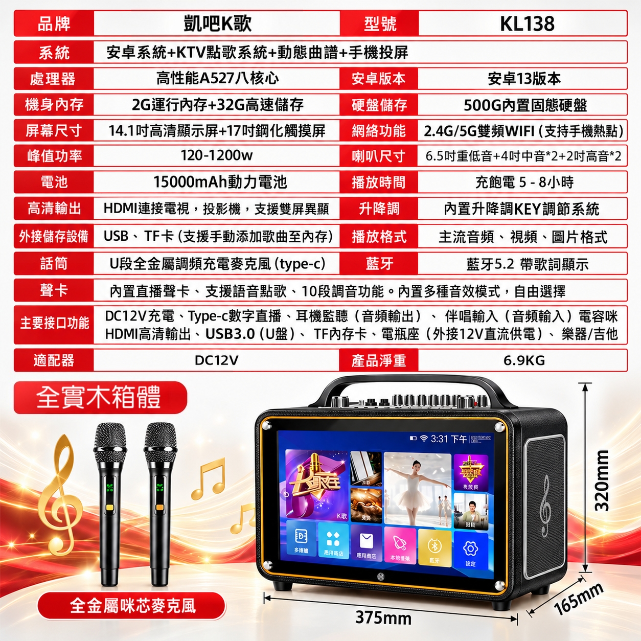 KL-138 八核心規格